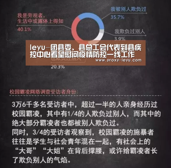 leyu-团县委、县总工会代表到县疾控中心看望慰问疫情防控一线工作人员(图4) 乐鱼体育